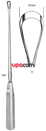 Кюретки маточные
