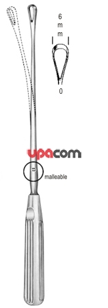 Кюретки маточные