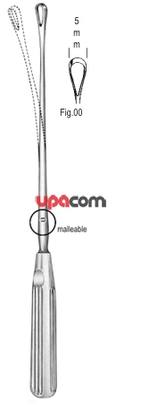 Кюретки маточные