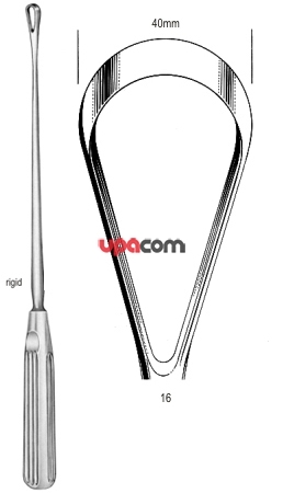 Кюретки маточные