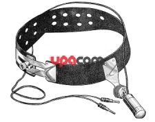 Головные лампы