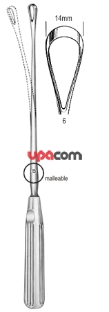 Кюретки маточные